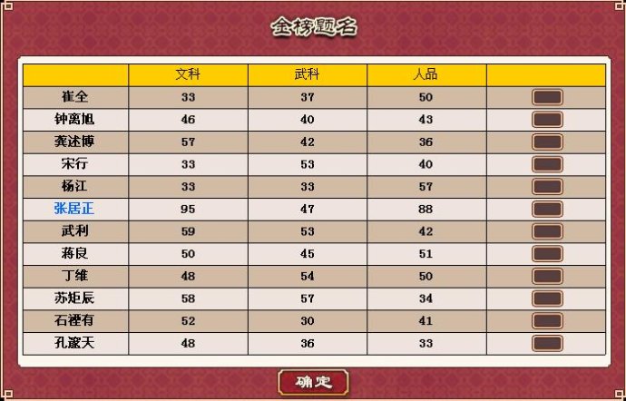 皇帝成长计划2自由模式攻略 自由模式怎么开局