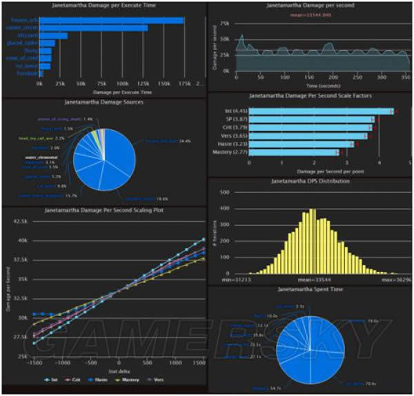 《魔兽世界》8.0冰法大秘境攻略 圆满平衡
