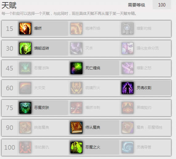 7.35版本2600分段的毁灭术士 PVP经验心得与攻略分享