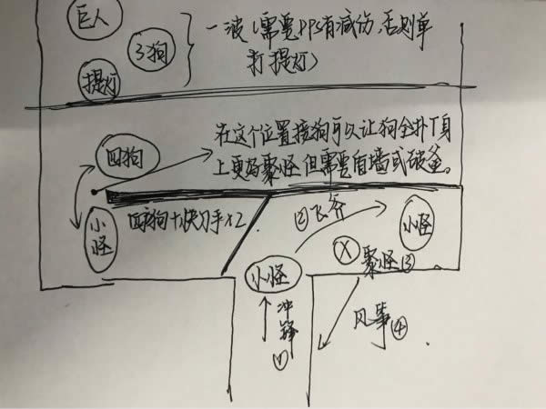 7.35版本防备战士地下城大密境心得分享 噬魂之喉篇