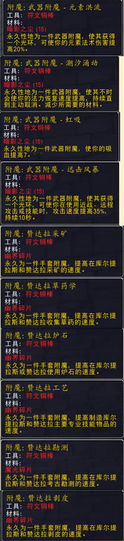 8.0测试服内容前瞻 争霸艾泽拉斯专业技能图纸列表