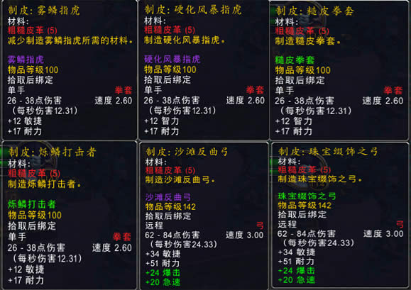 8.0���Է�����ǰհ ���԰�����˹רҵ����ͼֽһ��