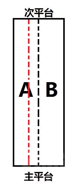7.32燃烧王座M6猎魂者过桥陷阱处理细节战术