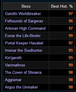 7.32ȼ������ ����4T21�ȶ����ѭ��55��