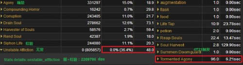 7.32ʹ����ʿT21 ��ϸ���ݷ�������Ʒ�Ա�