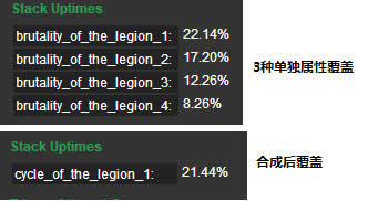 7.32ʹ����ʿT21 ��ϸ���ݷ�������Ʒ�Ա�