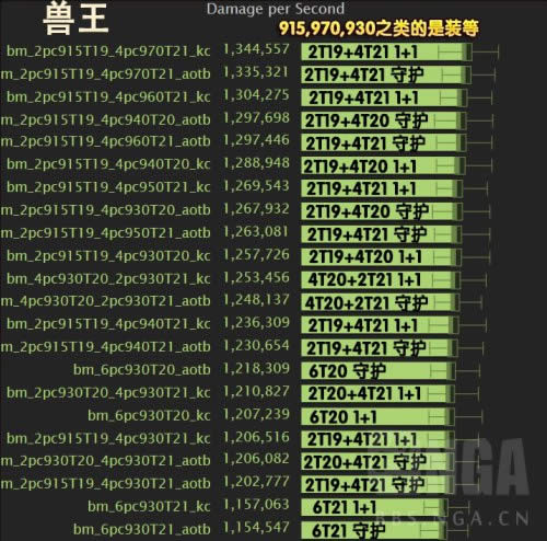 7.3������T21��װģ�� �¾���װ����Ƚ�