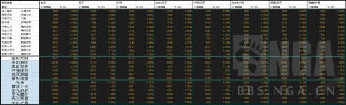 ������ϵ��¯����� ����ͬ��װ��ʥ��ѡ��