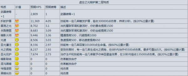 �������֮����¯������� �����������