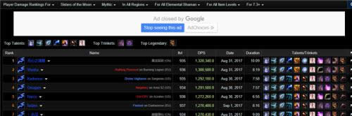 7.3元素萨模拟:风元素的崛起及属性收益