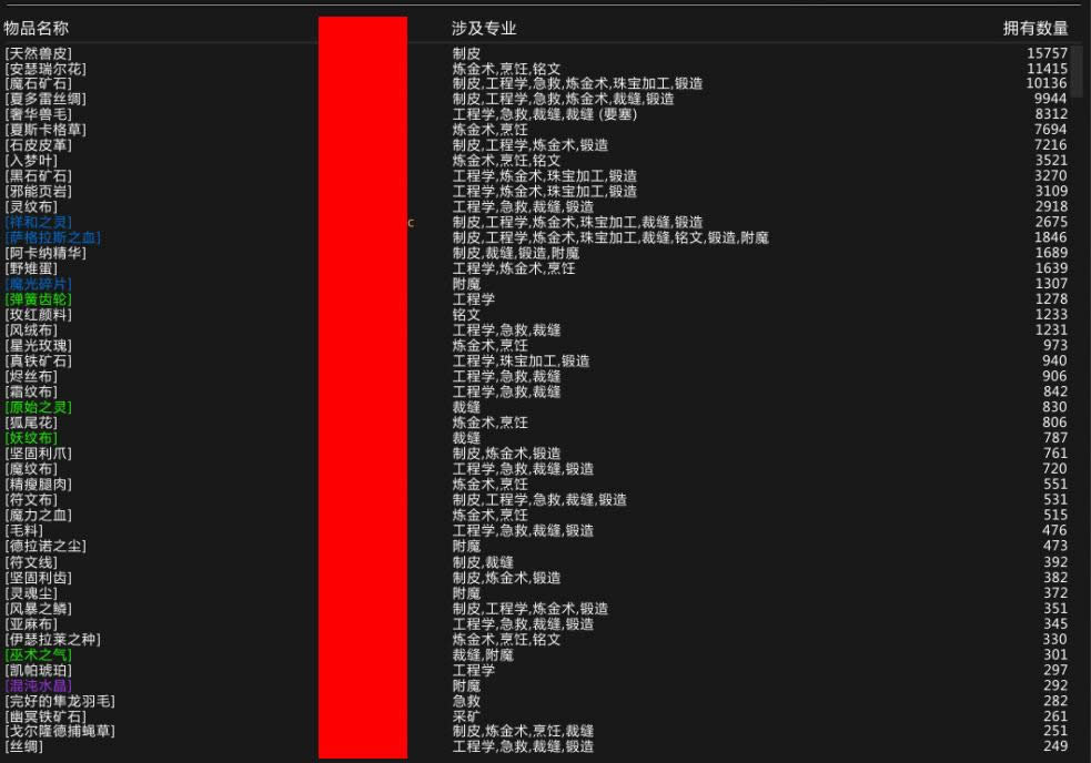 ��ҵ�ĵã���WOW�Ѿ�1�� ����׬Ǯ֮��