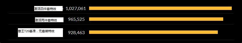 7.25������ϵT20��װ�������м���Ĺչ��