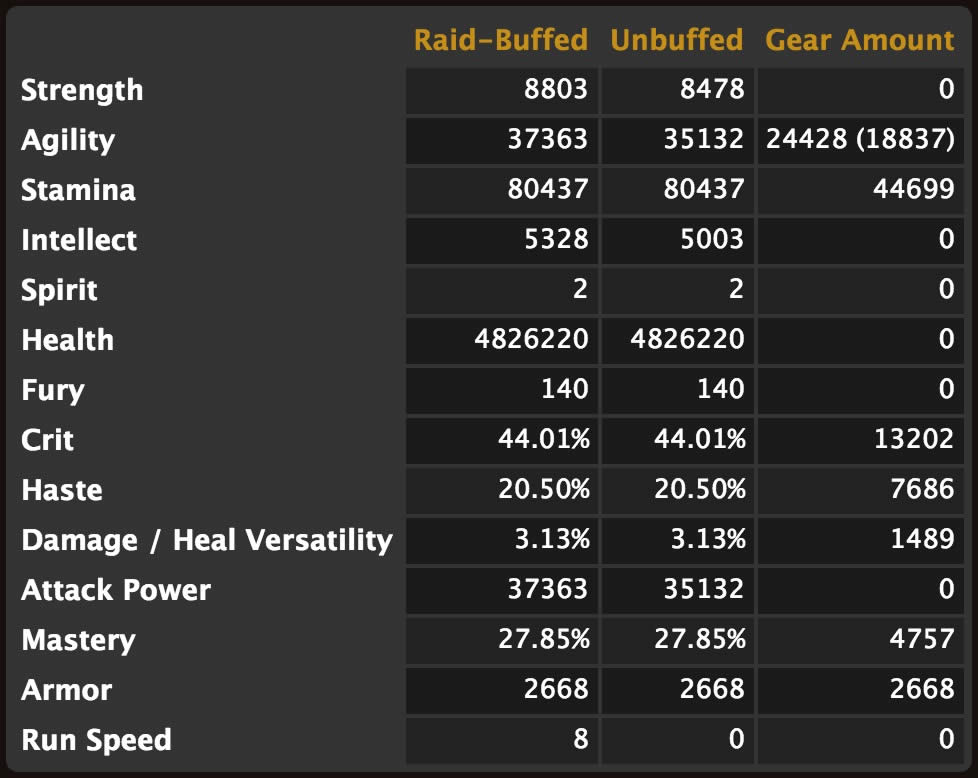 7.25�ƽ�DH��Ʒ����ģ�⣺����֮��ǿ��
