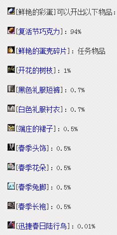 ħ������2017����ڹ��� �ɿ����ɶһ��ñ���