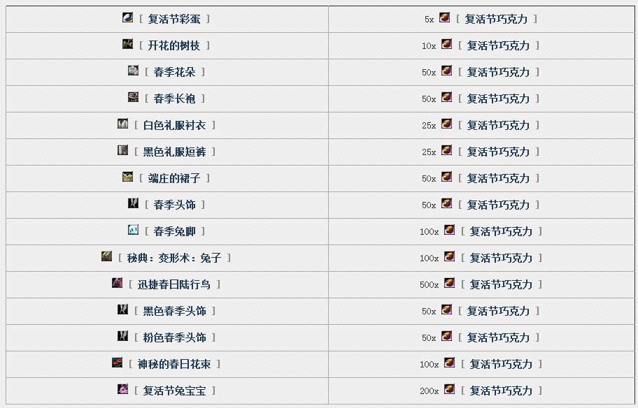 ħ������2017����ڹ��� �ɿ����ɶһ��ñ���