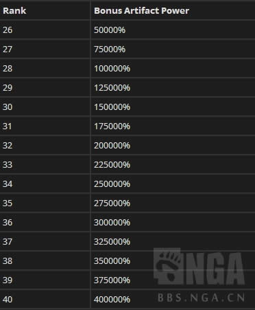 ����֪ʶ40��4000�������� ��һ��Ҫ3.8������!