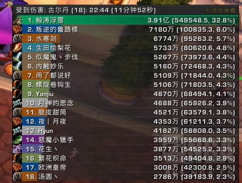 Ӣ�۰�ҹҪ����������ɮ��̹�Ŷ����ĵ�