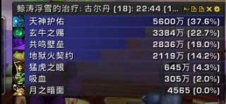 Ӣ�۰�ҹҪ����������ɮ��̹�Ŷ����ĵ�