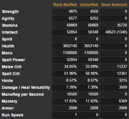 �°汾��ʦBIS����DPS���� �������泬����