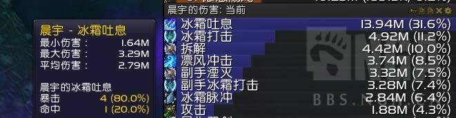 ��DK��ķ��˪��Ϣʹ��ָ�� ���ɴ����ը�˺�