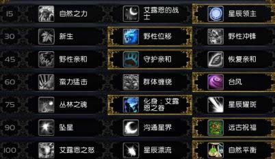 ǳ̸��䲶���� �Գ�ͷΪ���Ĺ������ѭ��