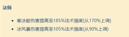 7.0��ʦר���Ƽ����Ͳ���ؾ��»���ֳ�ƽ
