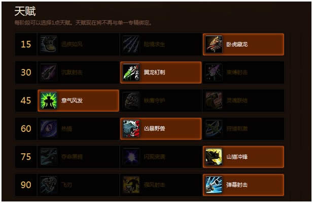 ��������ҩ�����ǳ̸ħ���е��츳��ϵͳ