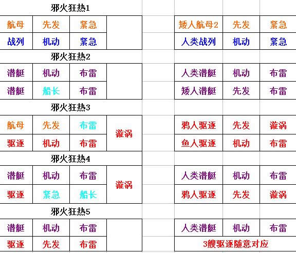 ħ��6.2���룺���������������Ž�������