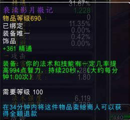 魔兽6.2PTR:恢复德治疗饰品实际评测心得