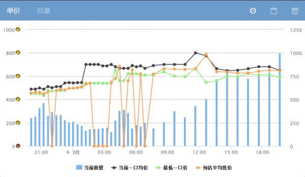ħ������6.1׬Ǯ �°汾רҵ����׬Ǯ����