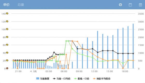 ħ������6.1׬Ǯ �°汾רҵ����׬Ǯ����
