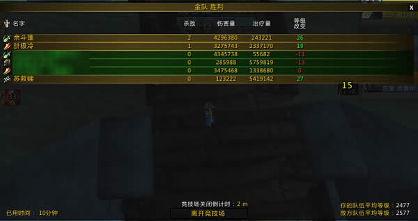 ħ��6.0PVP���ԣ����������� 2500����̸