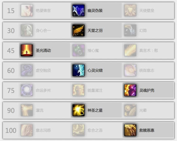 ħ������6.0������pvp�����츳���ַ�ָ��