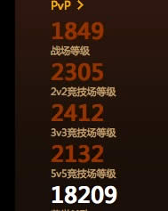 ħ������6.0������pvp�����츳���ַ�ָ��