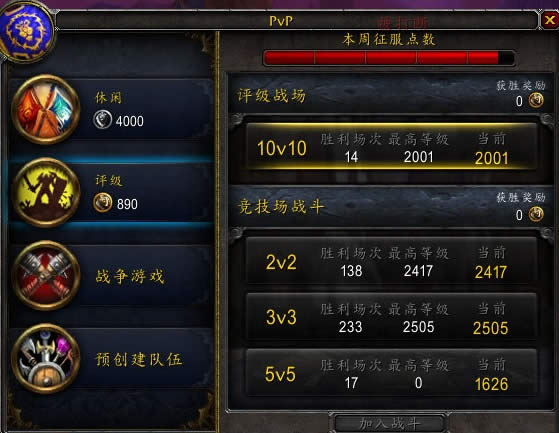 ����ŵ��ʿPVP��ѧ����д������ĳͽ�����