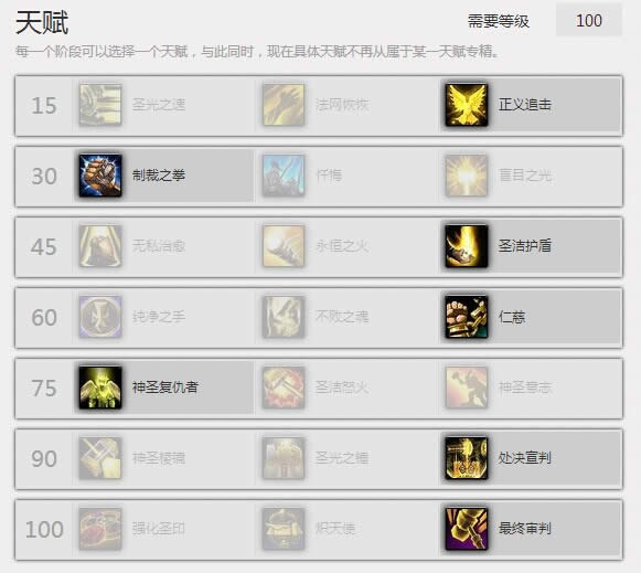 ����ŵ��ʿPVP��ѧ����д������ĳͽ�����