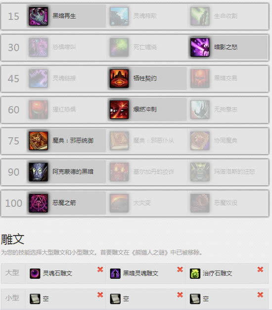 魔兽世界6.0恶魔术简易输出向导分享