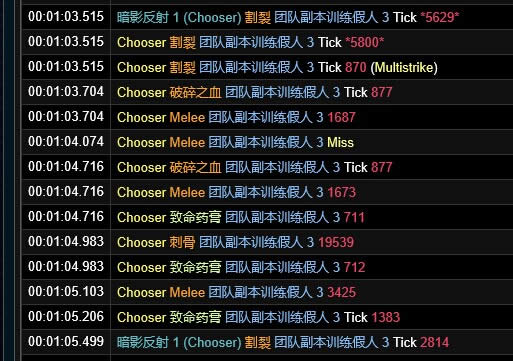 wow6.0�����ĵ÷�������Ӱ����ͽ�����о�
