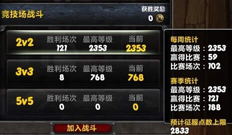 �ͽ�������PVP�ĵ� 2300+�������Ϊ������