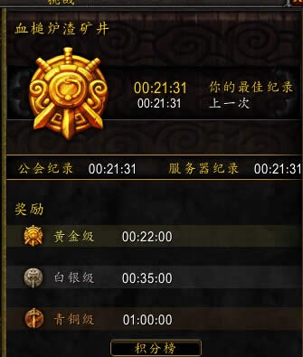 wow6.0血槌矿井黄金挑战奶德心得分享
