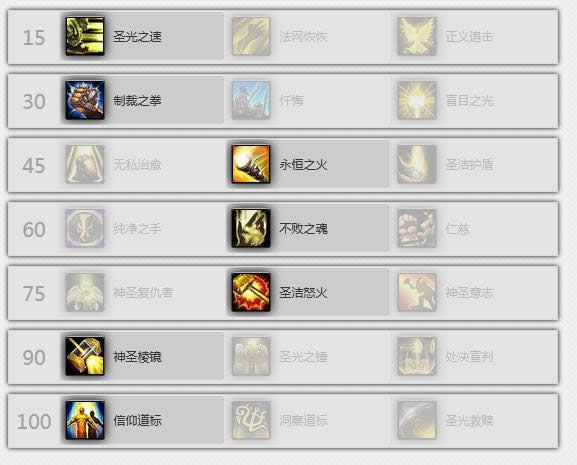 魔兽世界6.0奶骑一键宏 手残人士专用