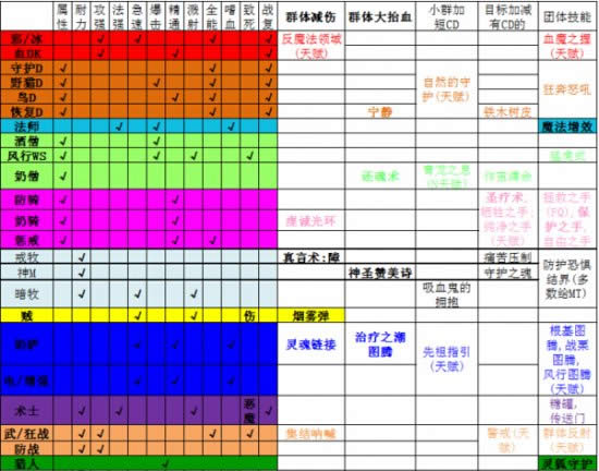 ħ�������ų�Ӧ��֪���ģ�6.0�汾������